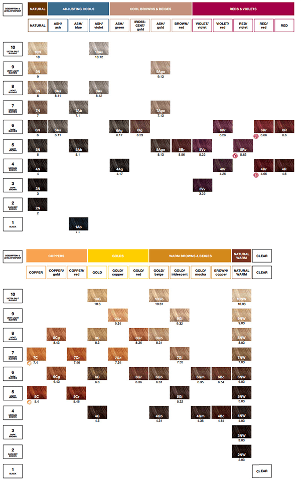 24 Redken Shades EQ Color Charts PDF