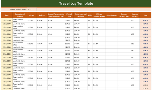 5 Plus Travel Log Templates To Keep Track Your Travels