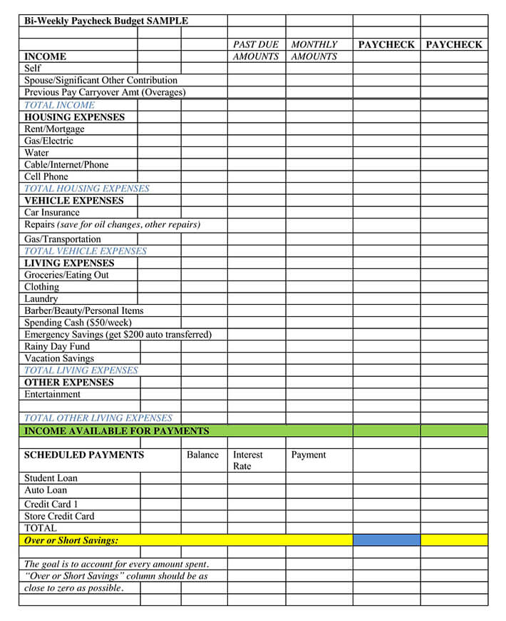 Biweekly Pay Budget Template Best Template Ideas