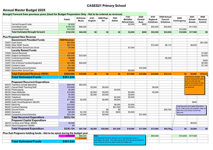 Professional School Budget Template 03 for Excel File