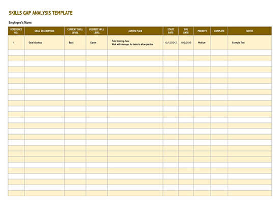 Free editable Skills Gap Analysis Report Template 02 for Excel Sheet