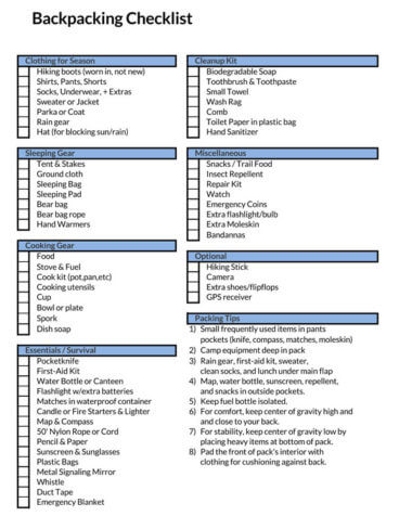 44 Free To-Do List & Checklist Templates (Word, Excel, PDF)