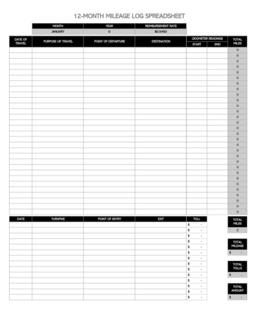 21+ Free Mileage Log Templates (for IRS Mileage Tracking)