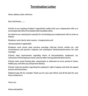 Contract Termination Letter (35 Samples)
