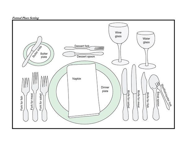 Great Downloadable Formal Place Setting Idea 06 for Pdf File