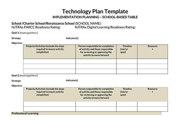 20 Free Implementation Plan Templates And Examples