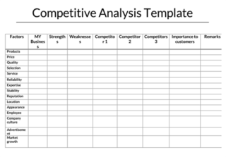 40 Free Competitive Analysis Templates | Excel, PPT