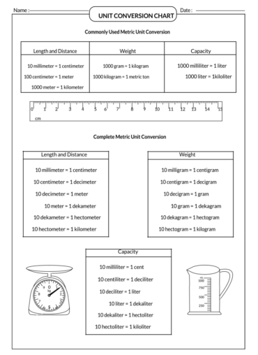 35 Printable Liquid Measurement Charts (Volume Conversion)