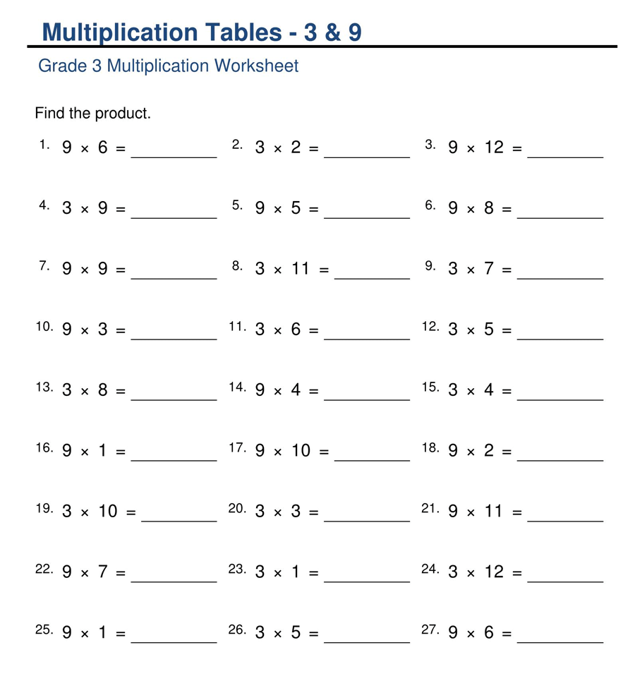 Multiplication Table Worksheets Grade 3 Multiplication Worksheet For Grade School Learning
