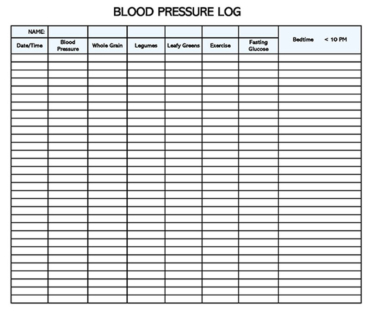 Free Blood Pressure Log Sheets (PDF, Word, Excel)