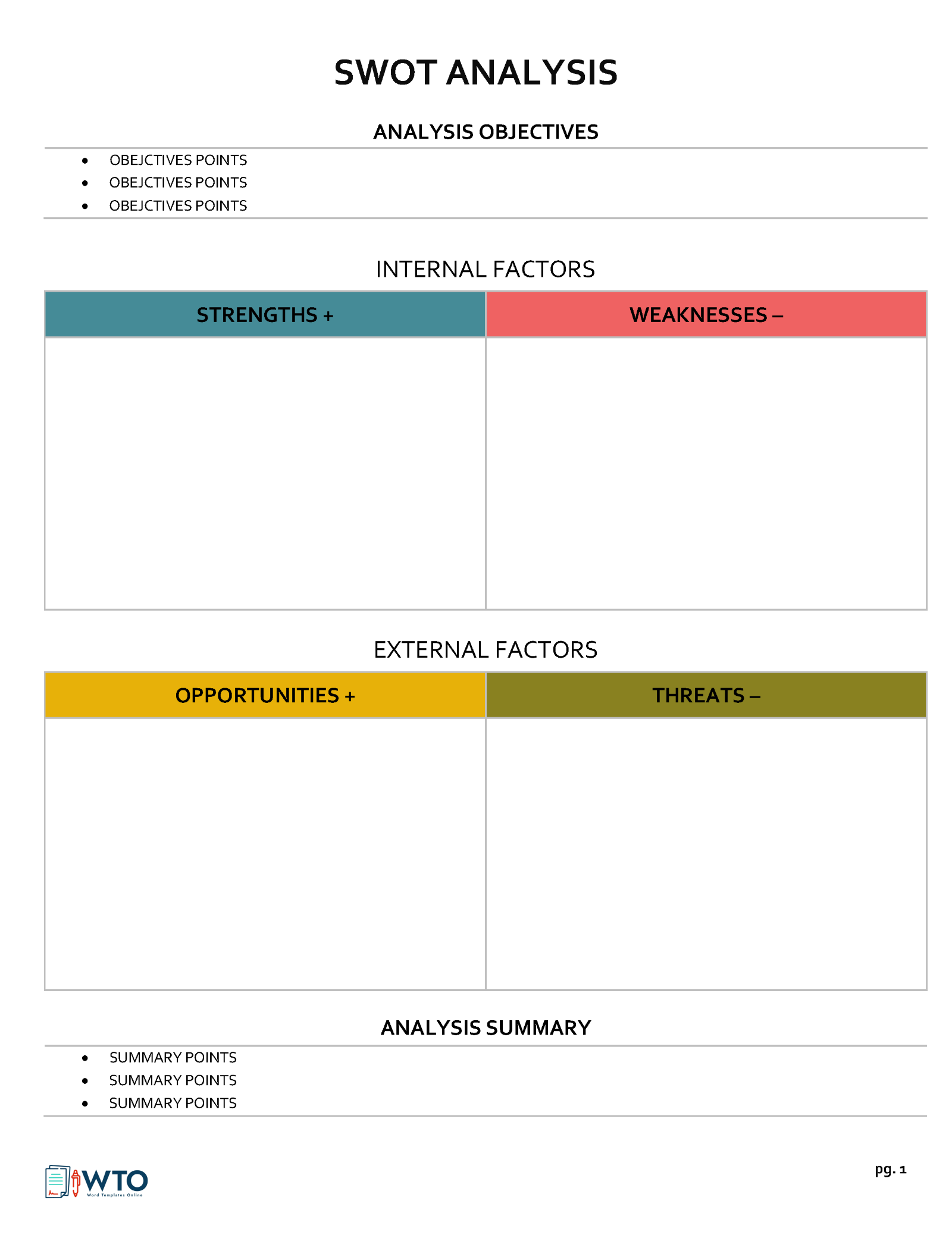 SWOT Analysis Sample for Business
