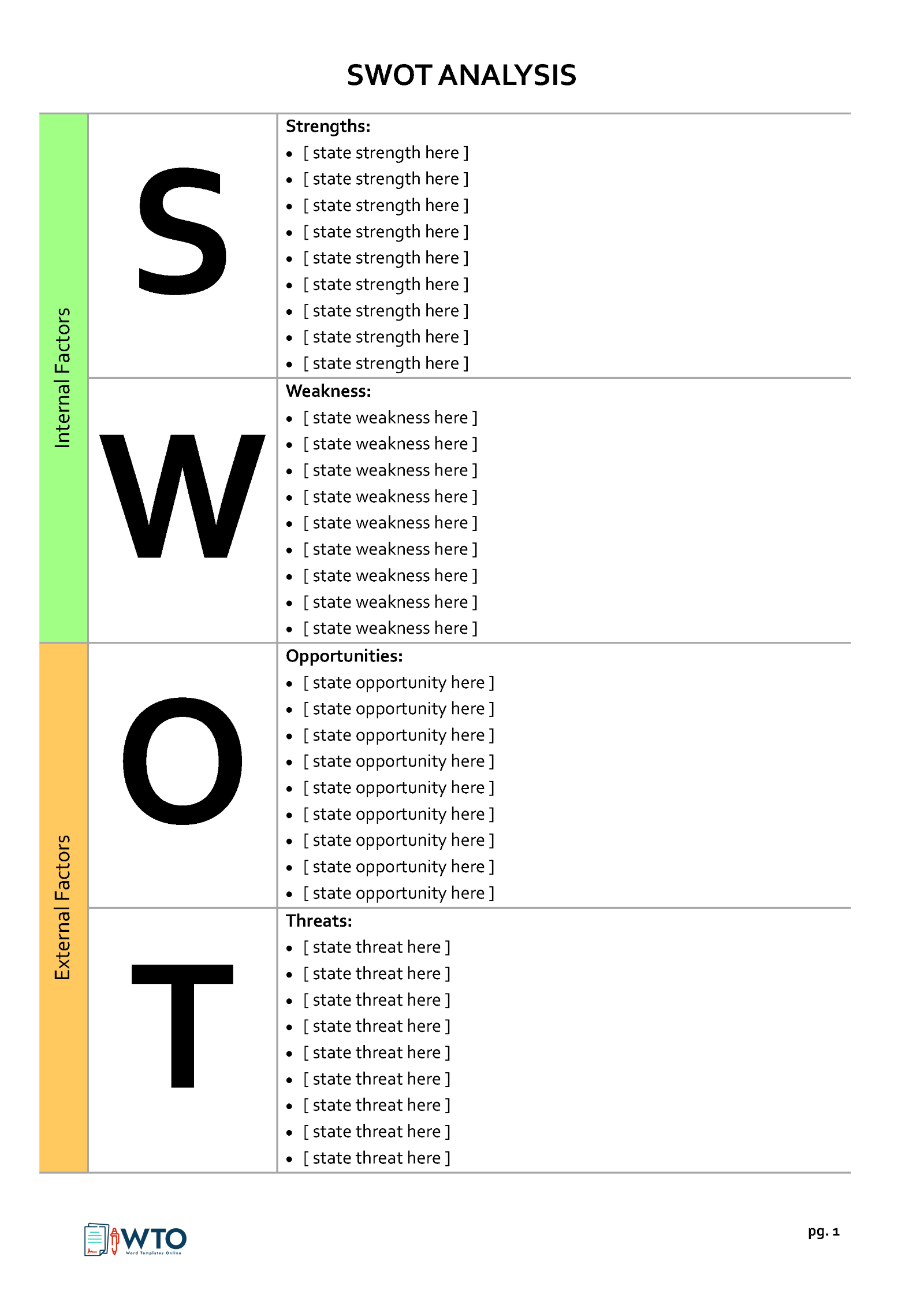 Editable SWOT Analysis Example