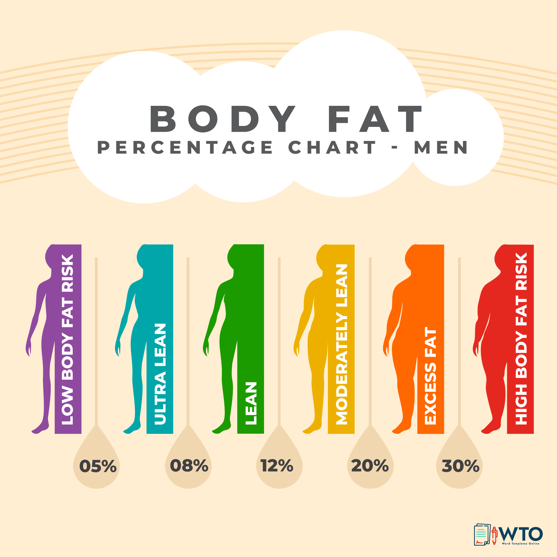 free-body-fat-percentage-men-chart-1800by1800