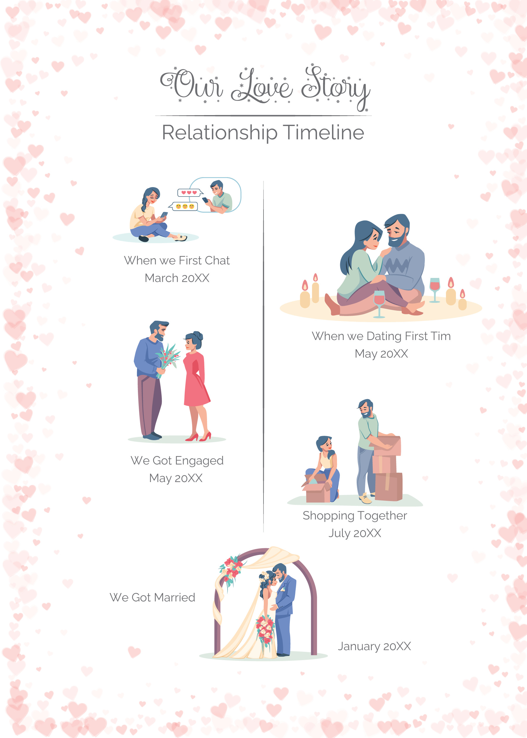 Personalized Relationship Timeline Template - Editable - Word