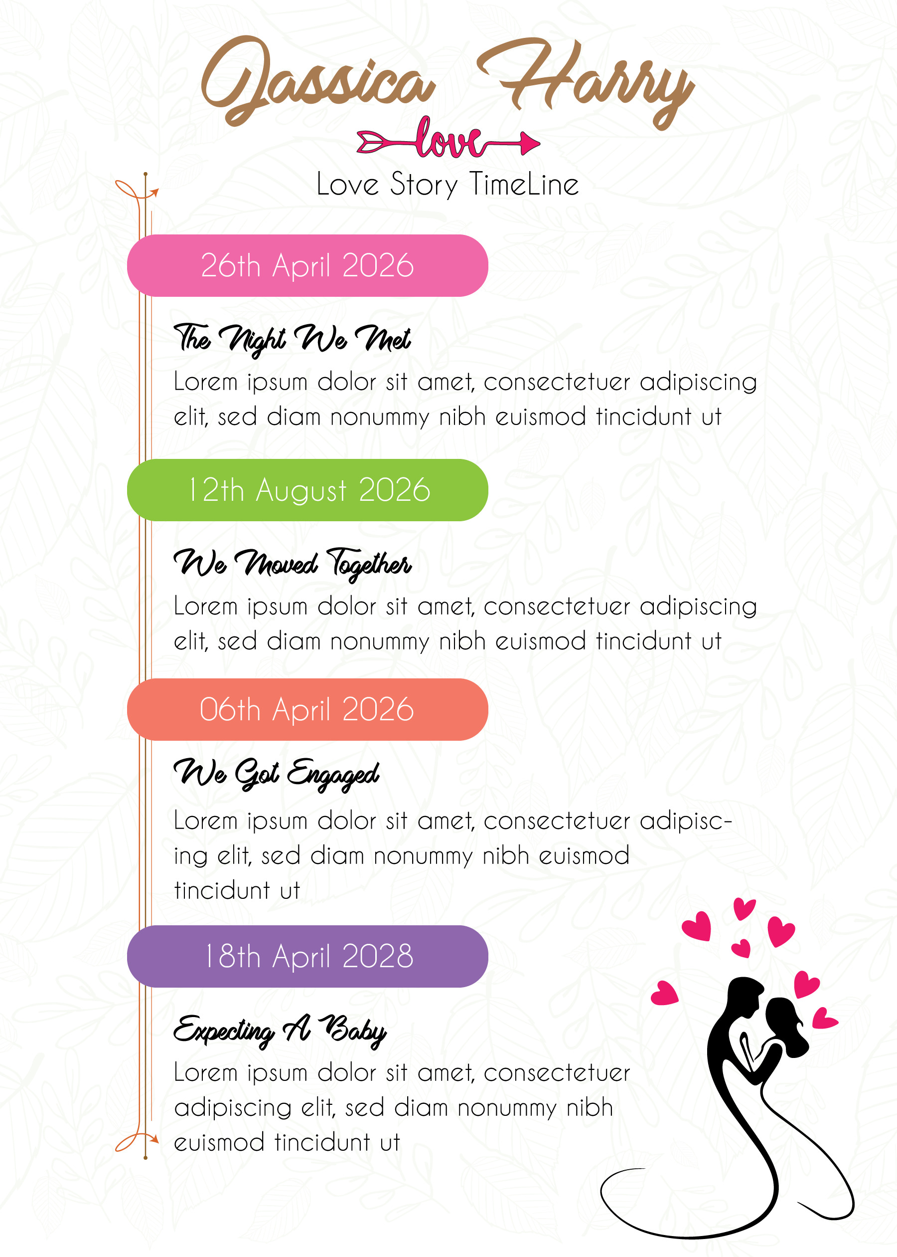 Personalized Love Milestones Timeline Template - Editable - Google Docs