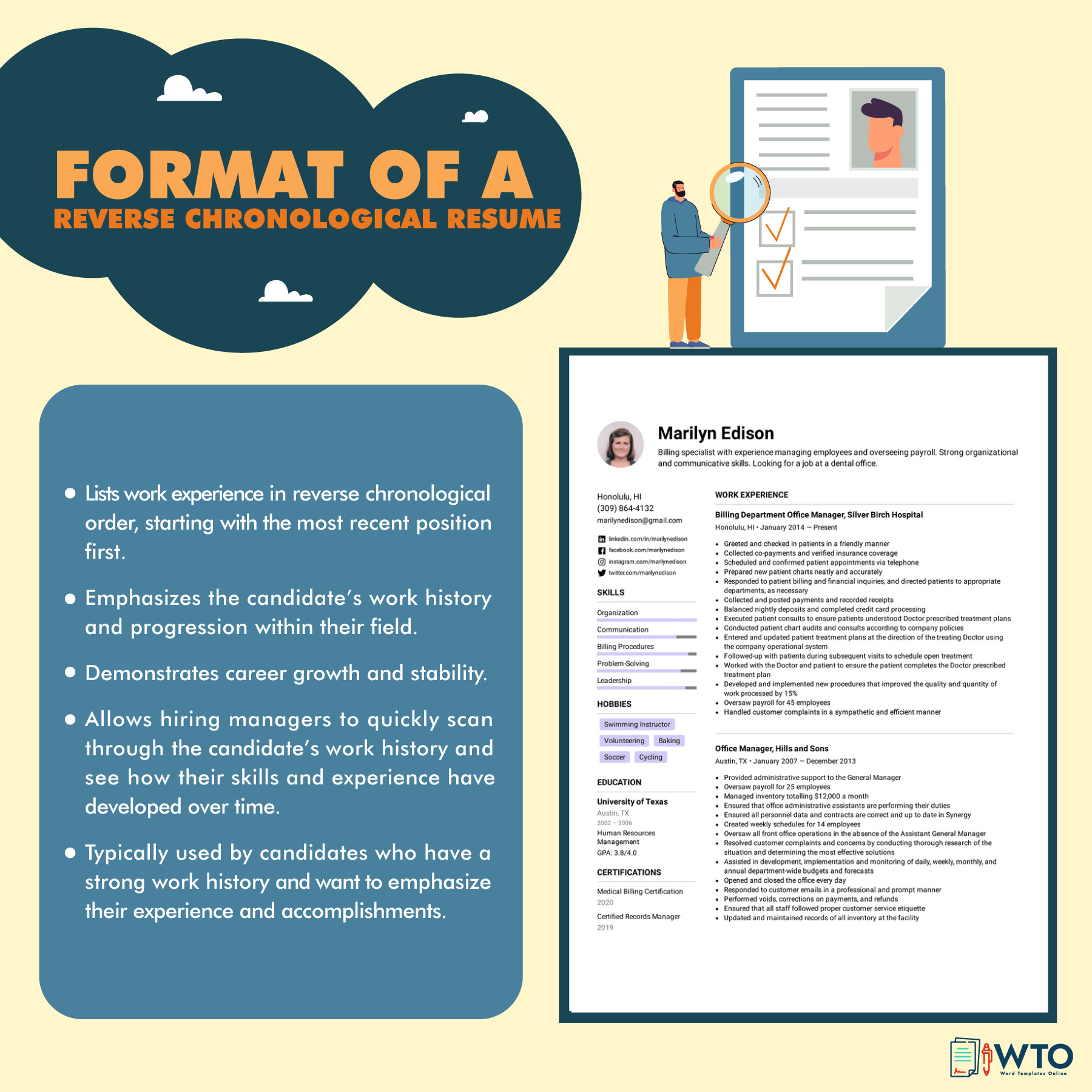 This infographic is about the format of a Reverse Chronological Resume.