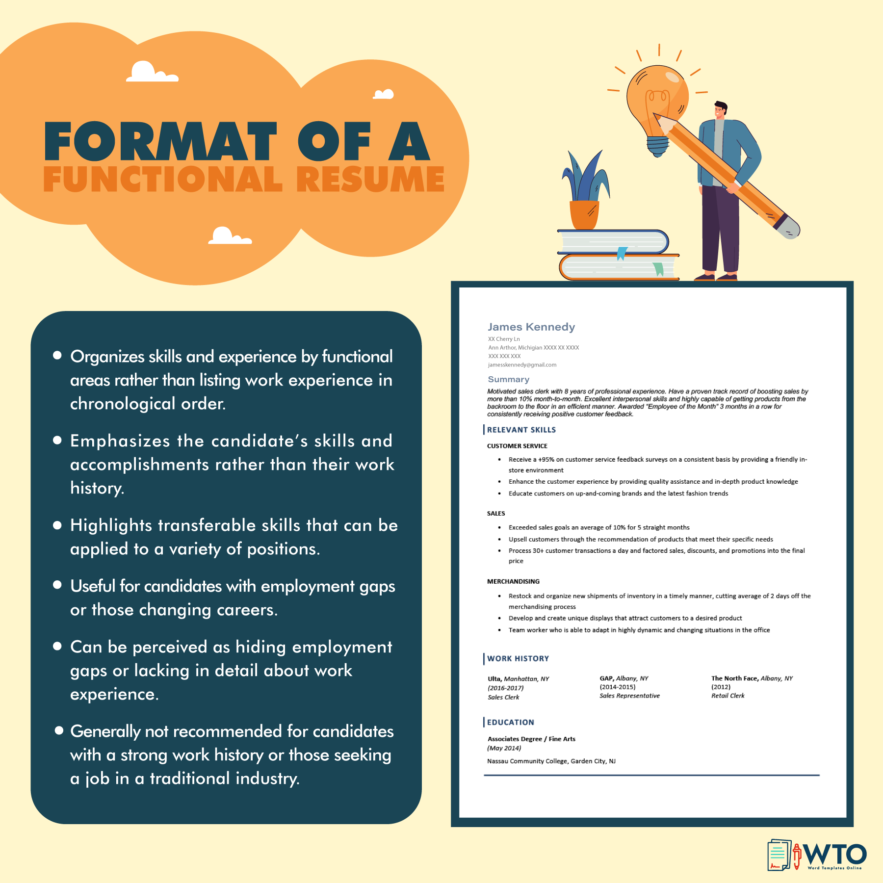 This infographic is about the format of a Functional Resume.