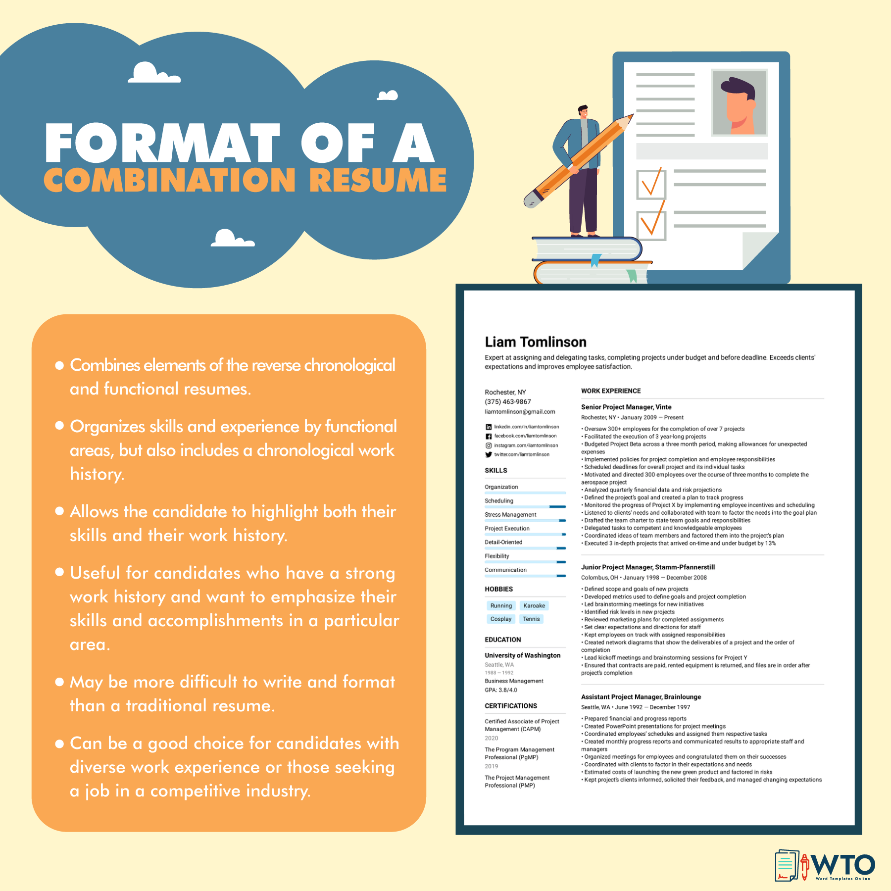 This infographic is about the format of a Hybrid Resume.