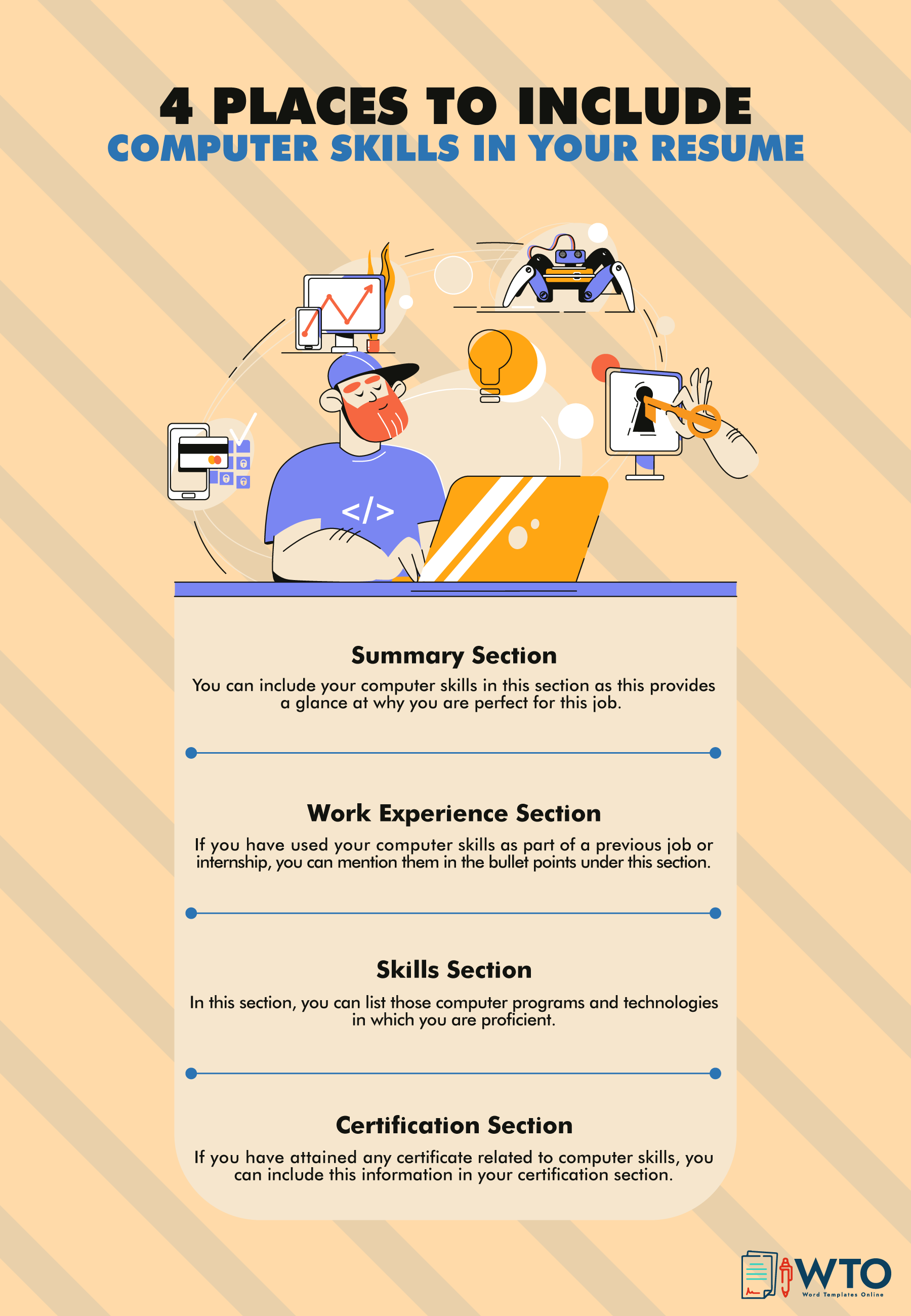 This infographic tells about where to include computer skills in a resume.