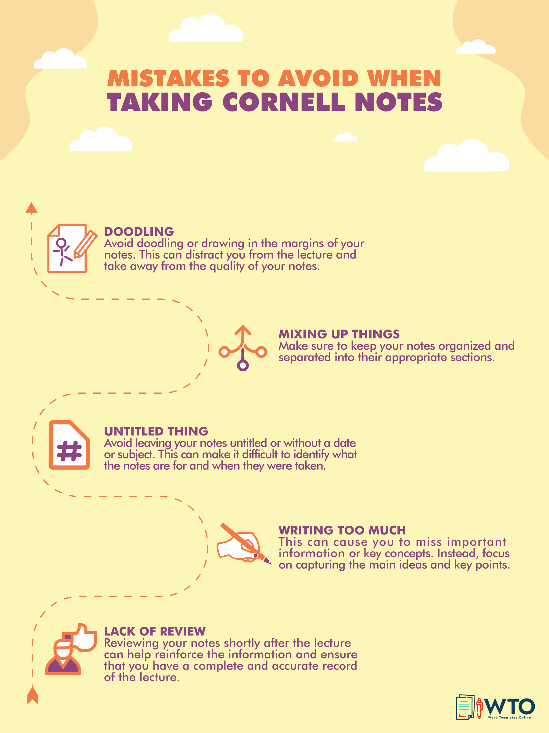 This infographic is about the mistakes to avoid while taking Cornell Notes.