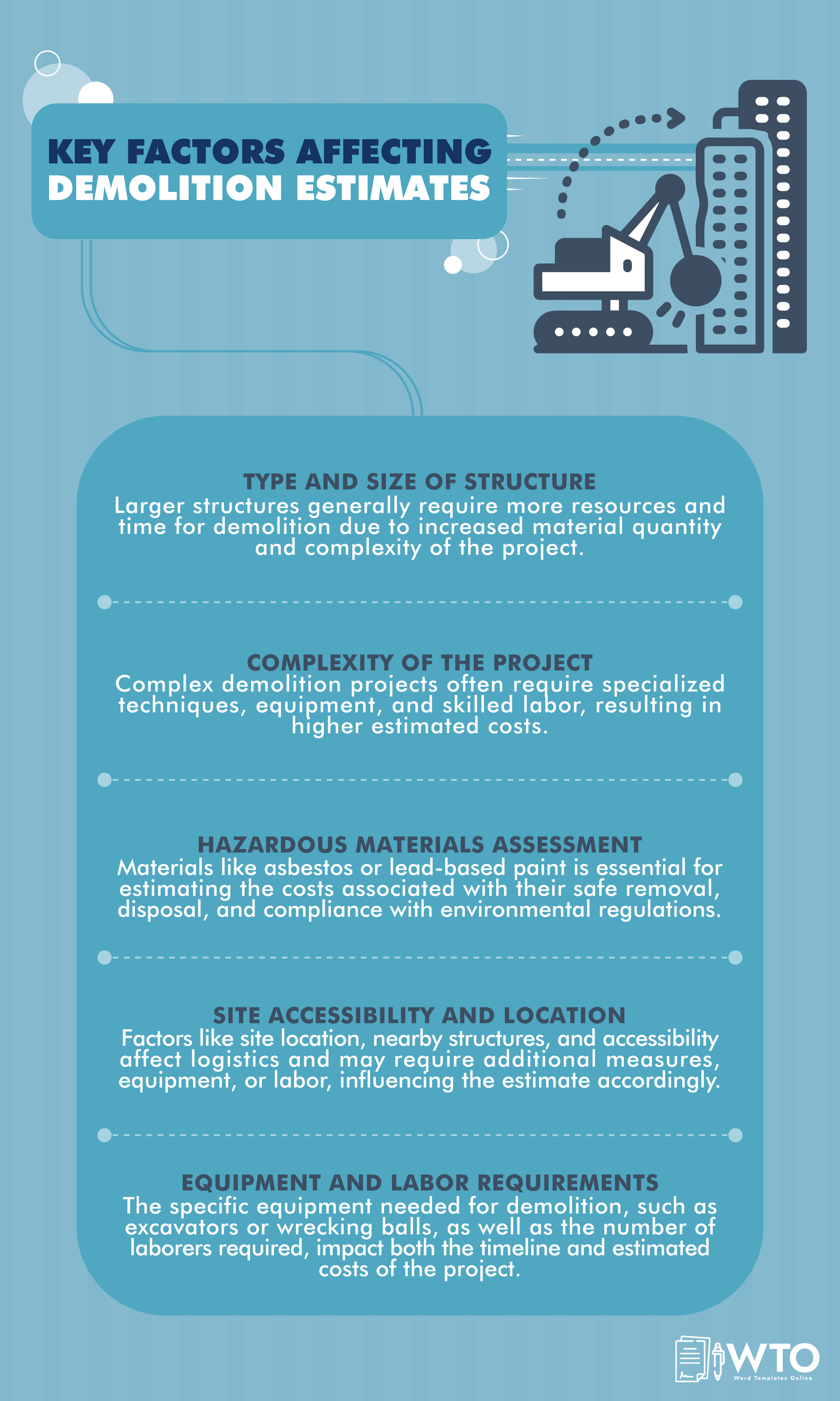 This infographic is about the key factors affecting Demolition estimate.