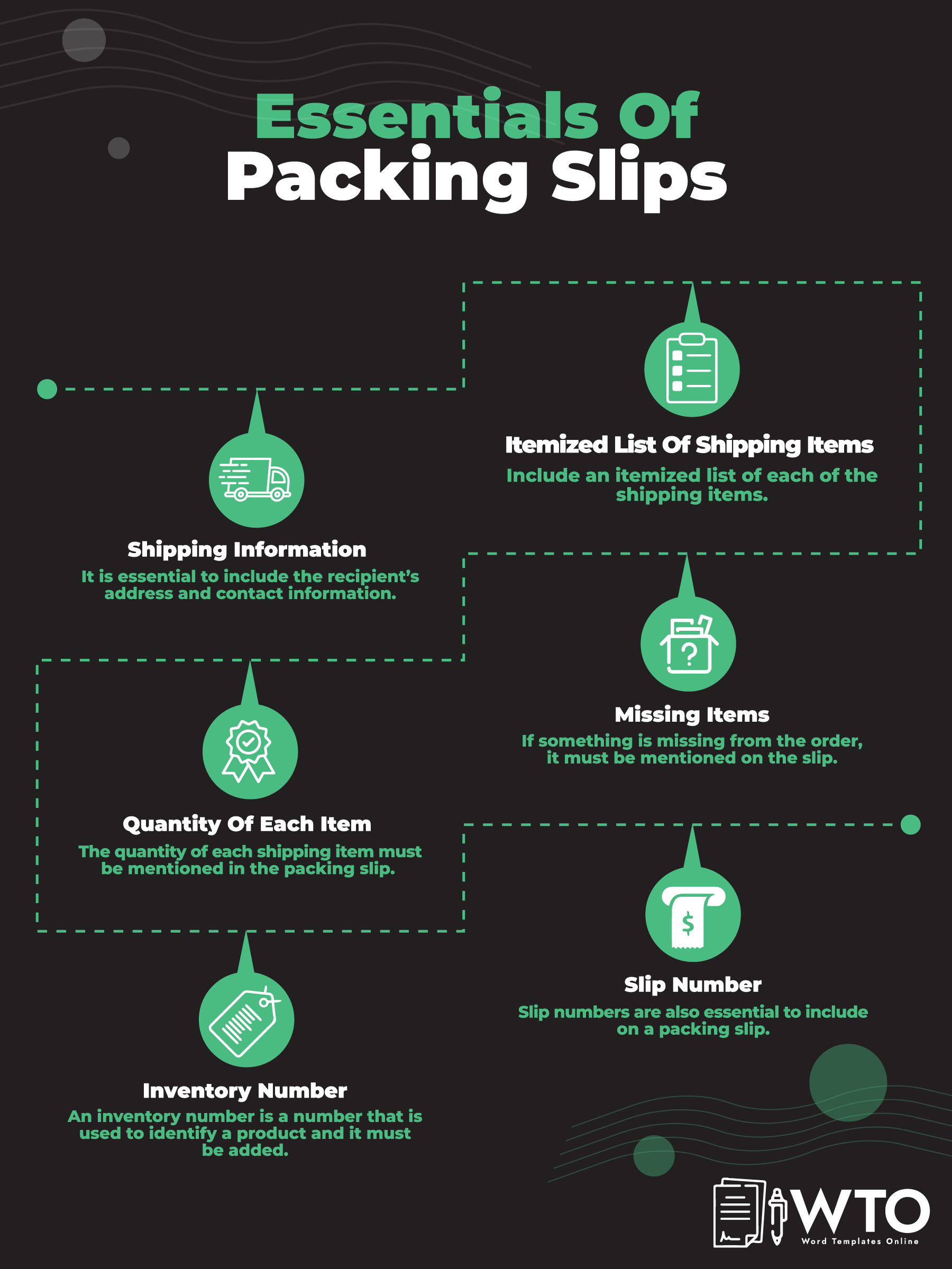 This infographic contains the essentials of packing slips.