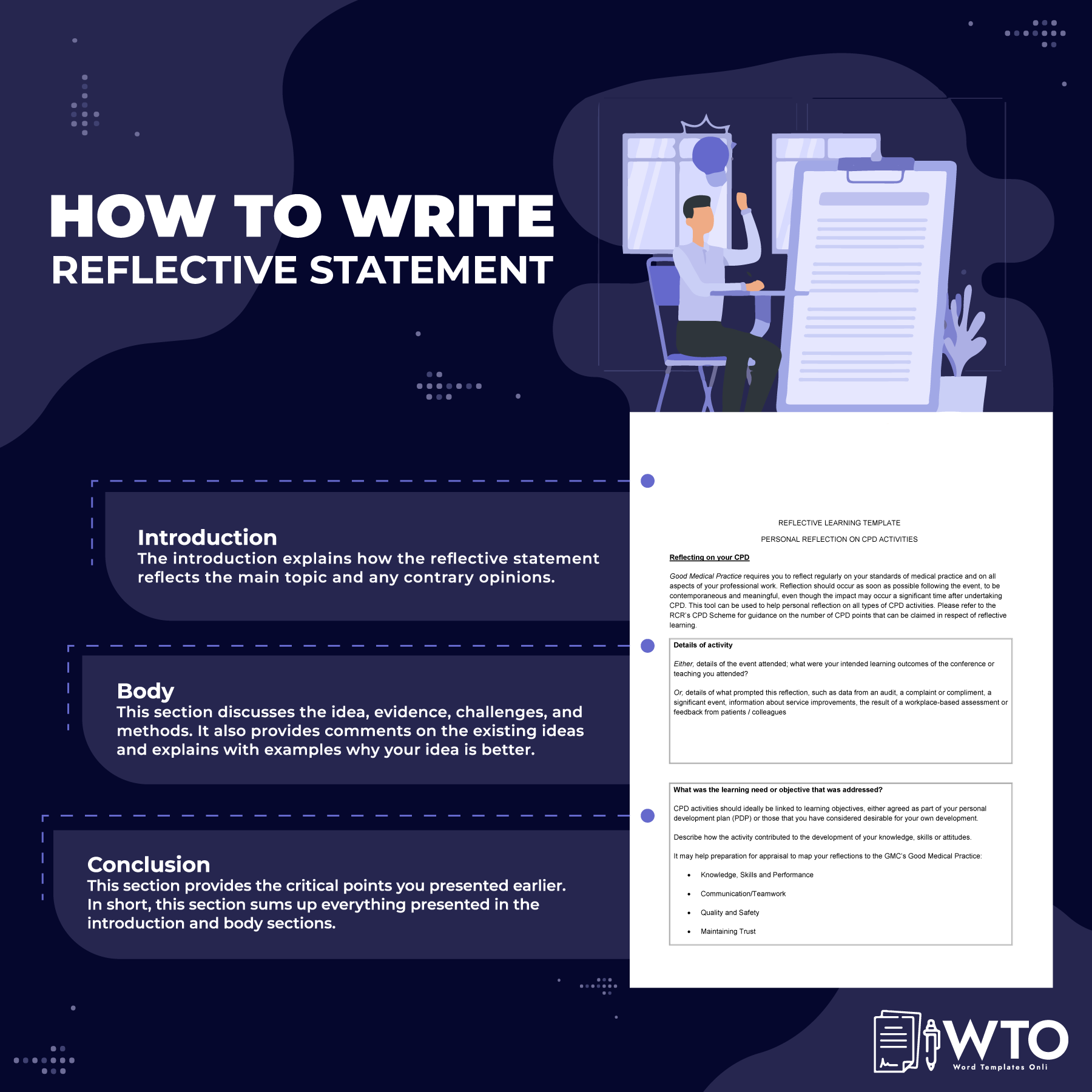 This infographic is about how to write Reflective Statement.