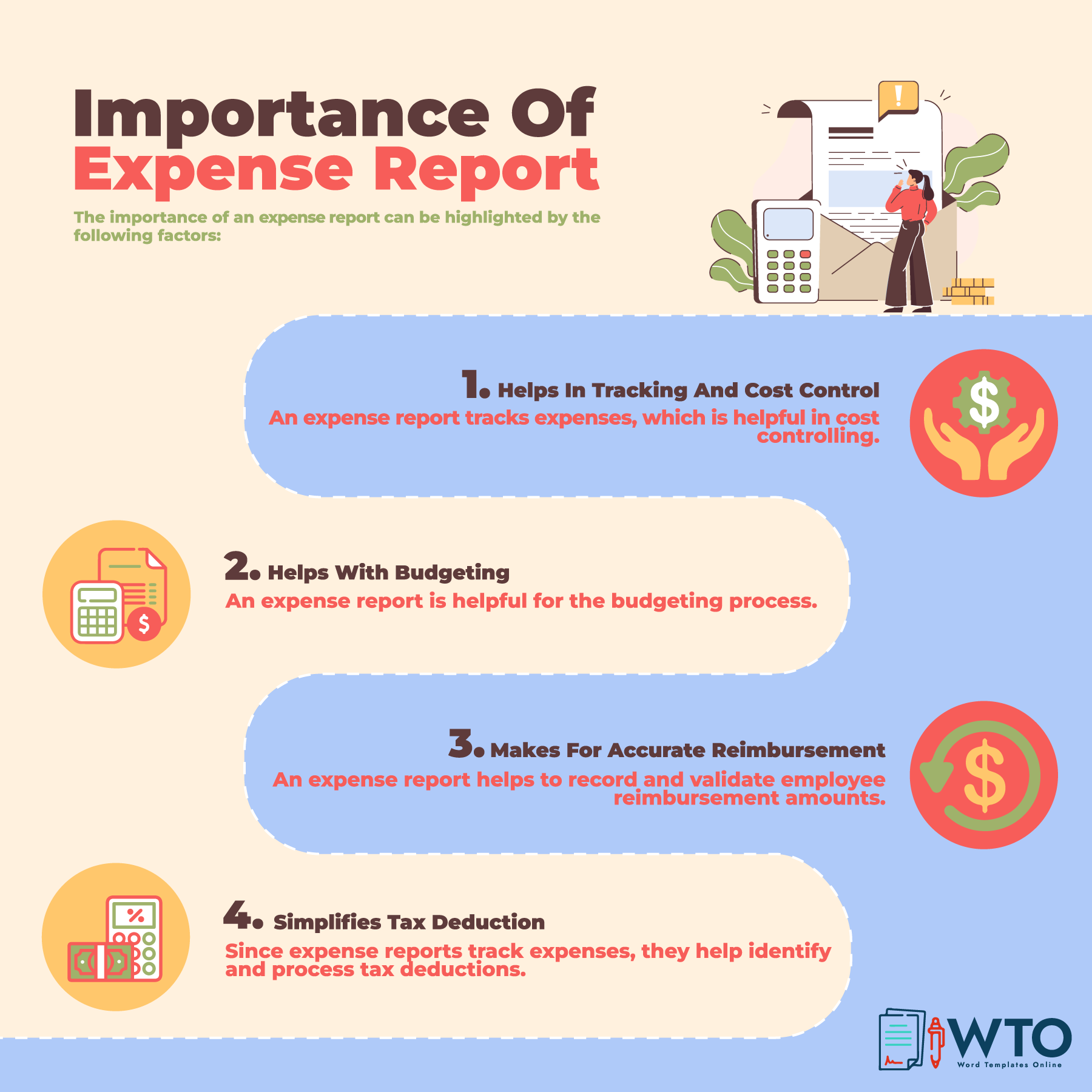 This infographic signifies the importance of expense report.