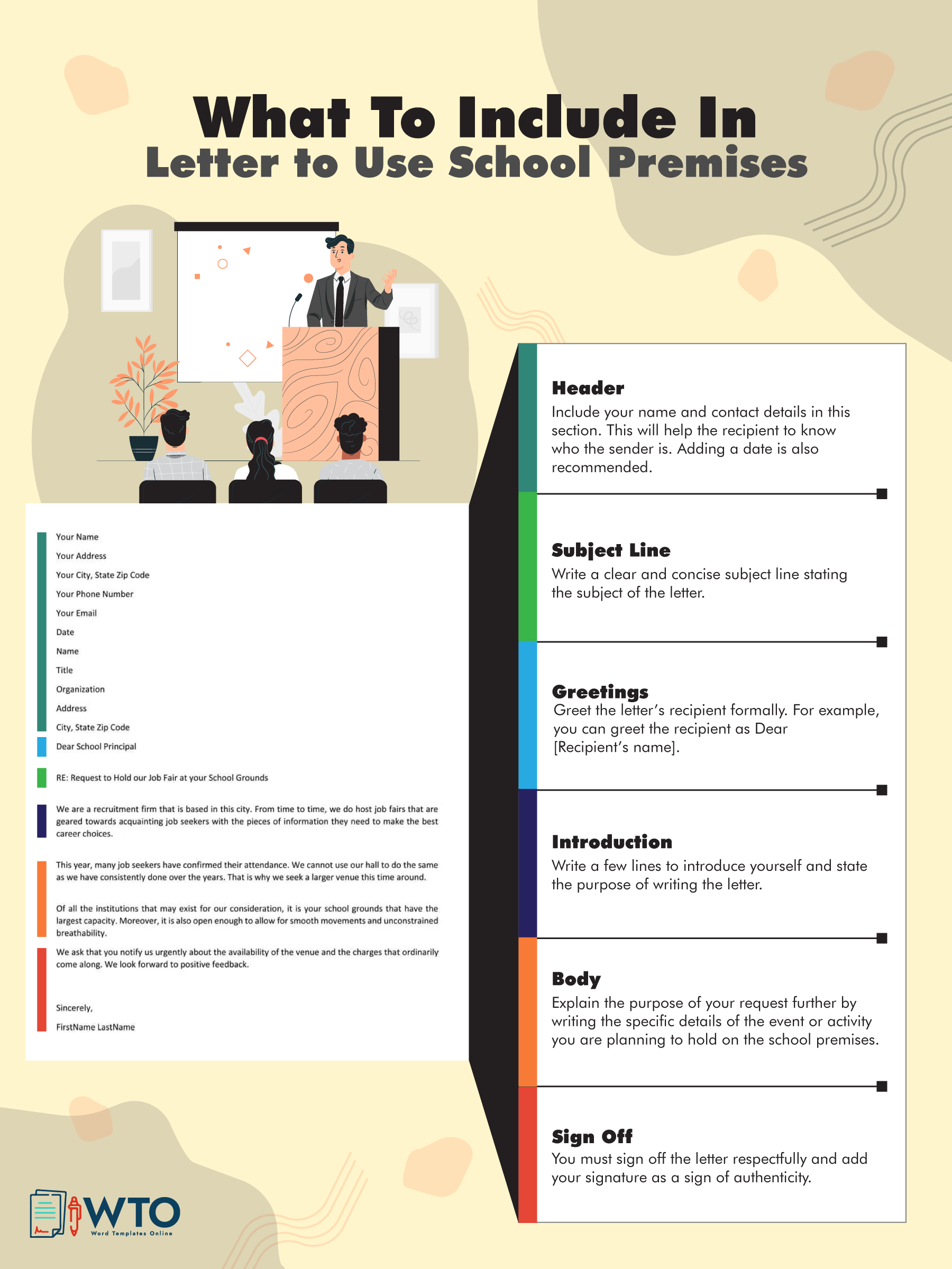 This infographic tells what to include in letter to use school premises.