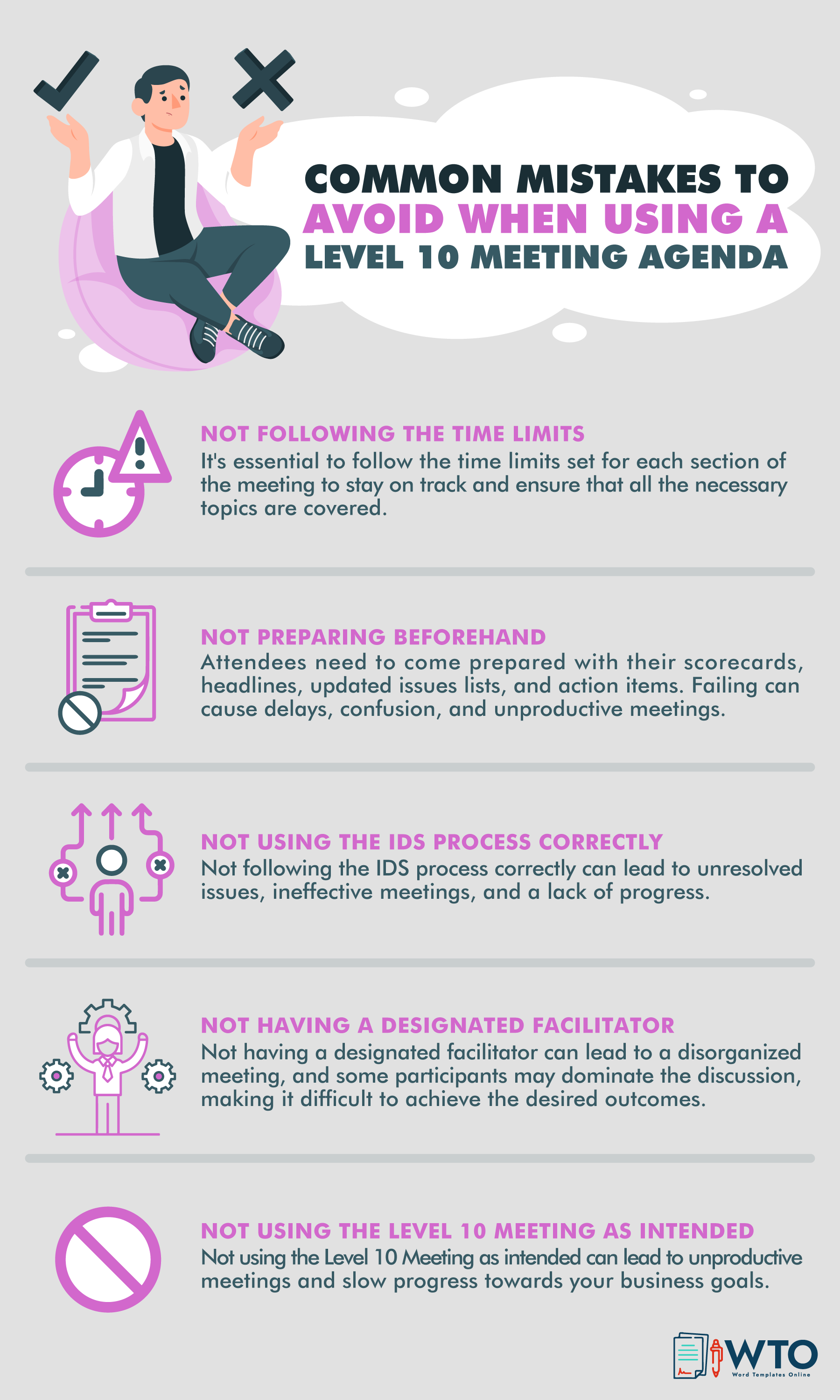 This infographic shows the common mistakes to avoid in using level-10 meeting agenda.