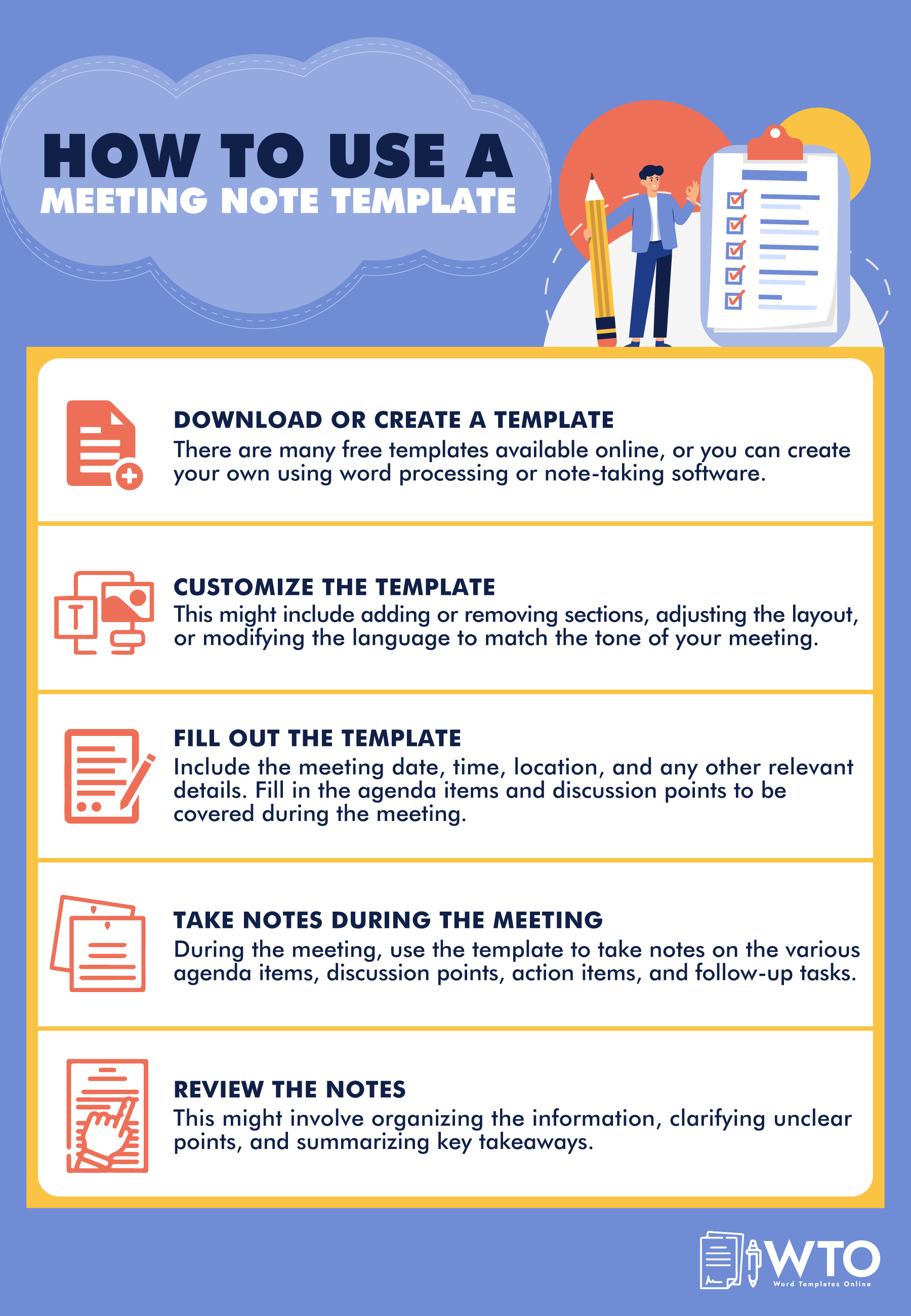 This infographic is about how to use a meeting note template.