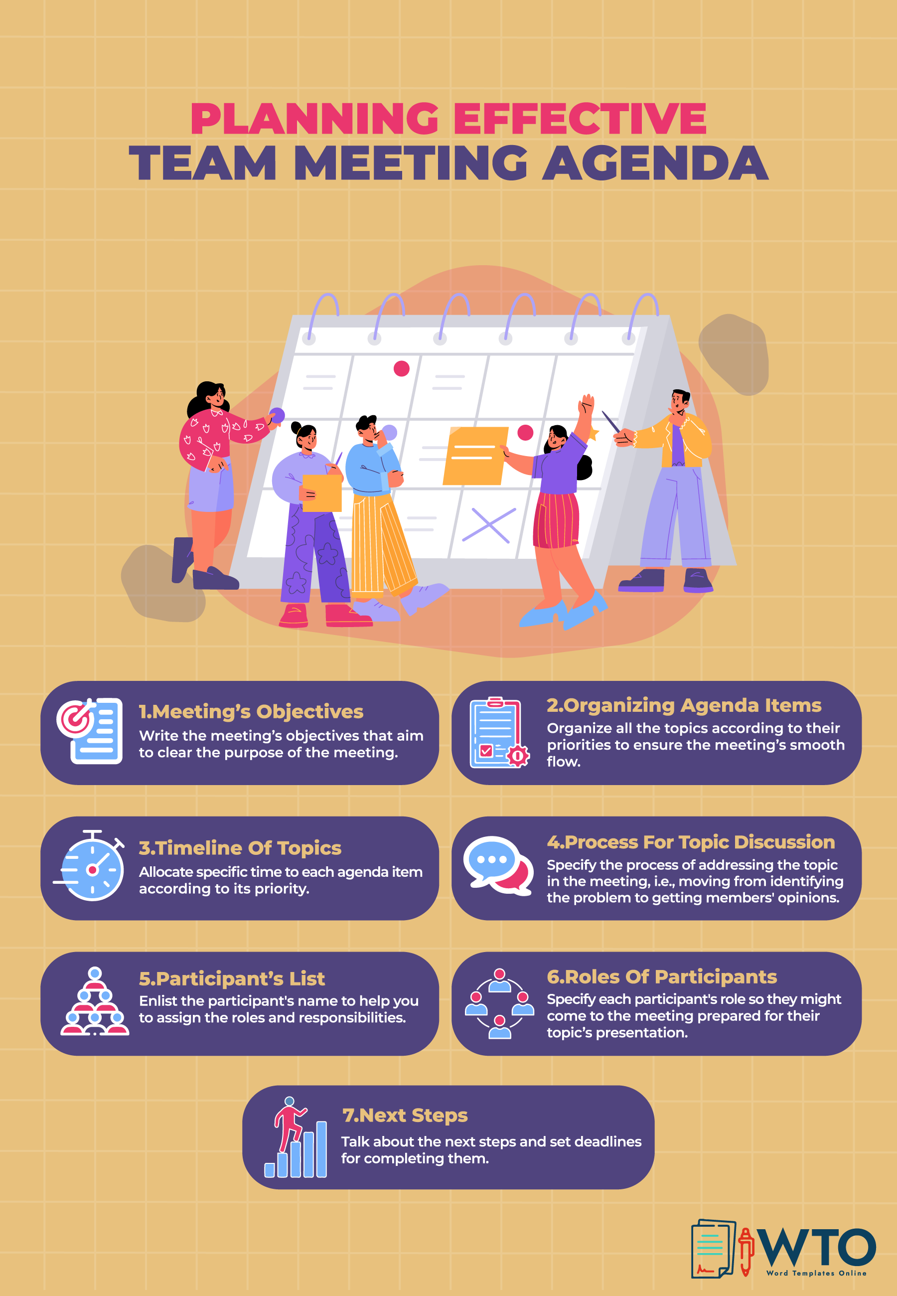 This infographic is about how to plan an effective Team Meeting Agenda.
