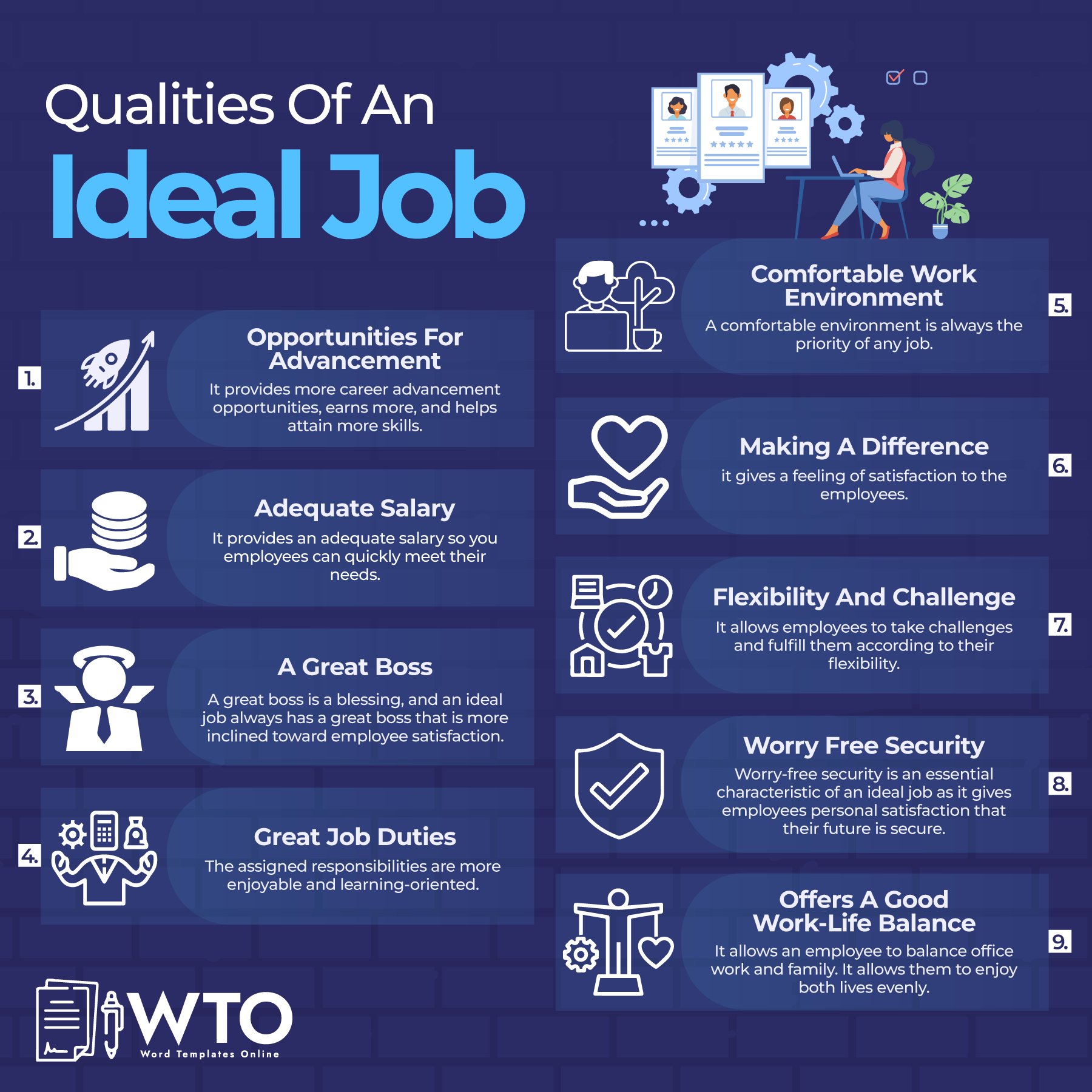 This infographic is about the Qualities of an Ideal Job.