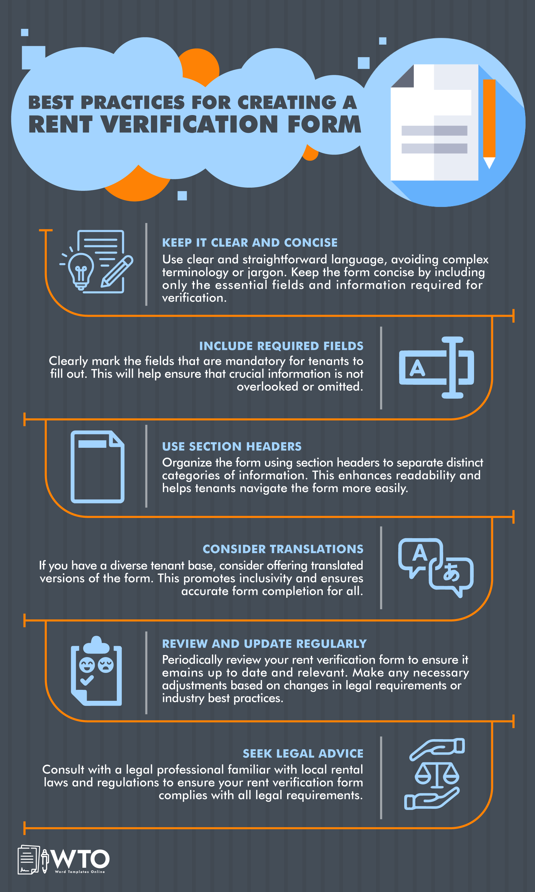 This infographic is about the best practices for creating a rent verification form.