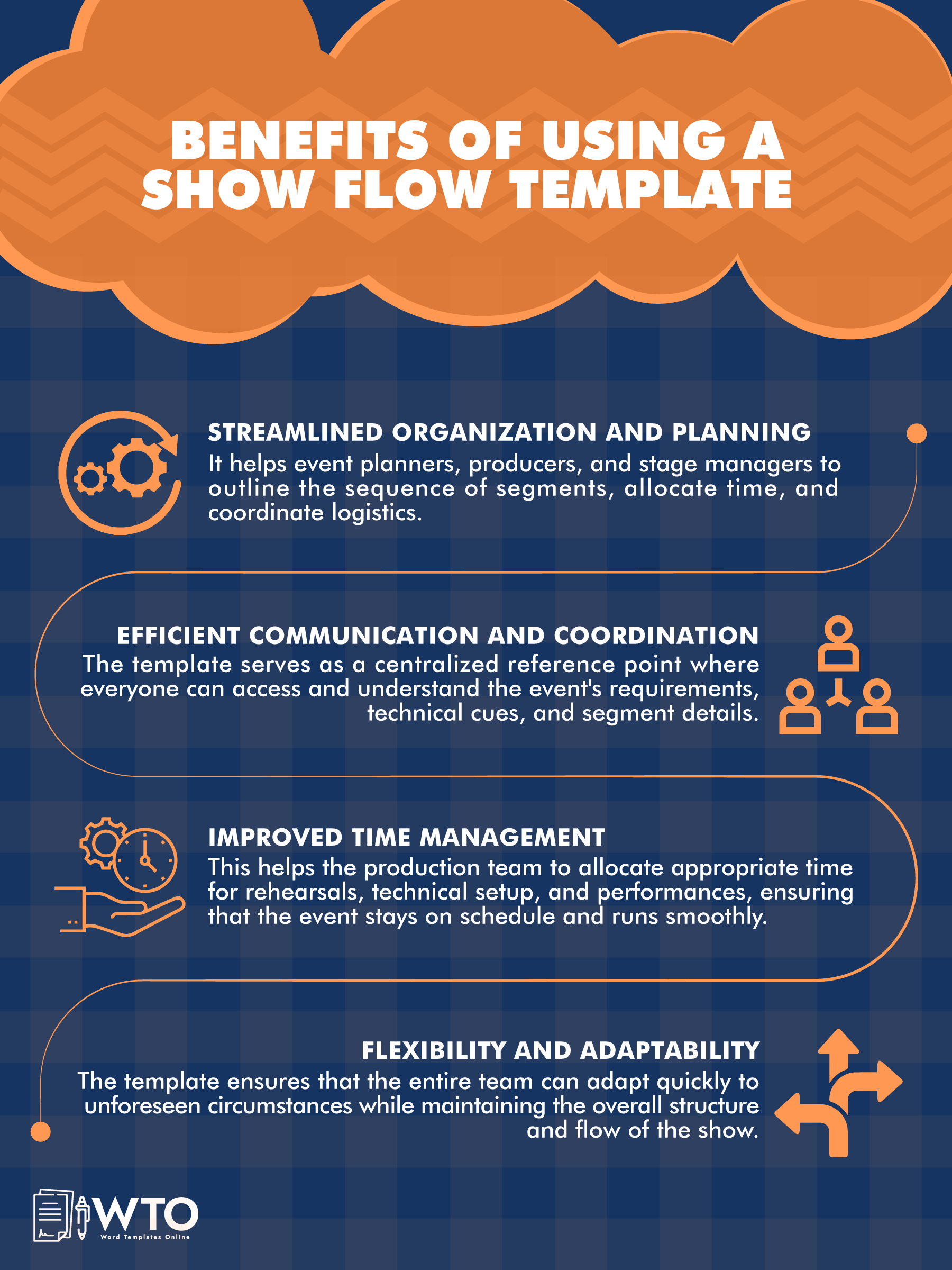 This infographic is about the benefits of using a show flow template.