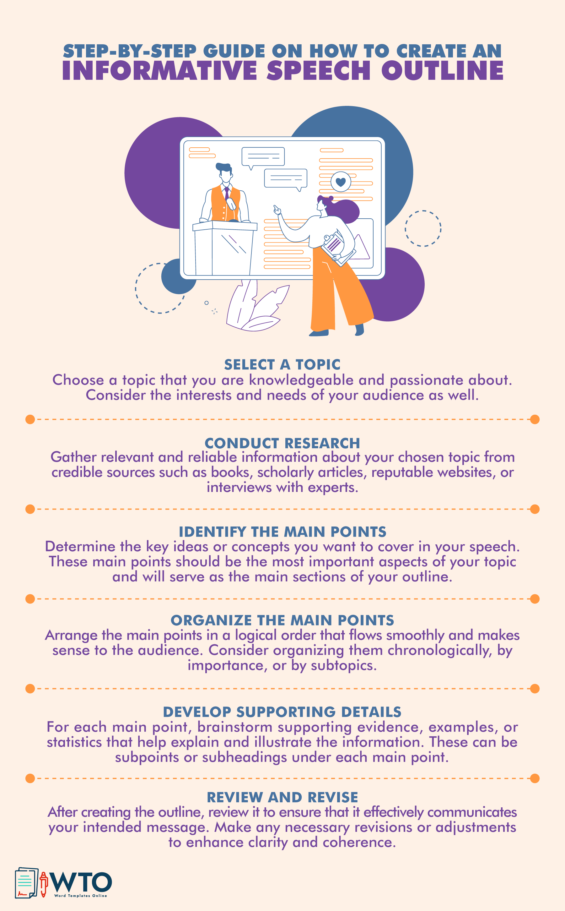 This infographic is about the step by step guide to create the outline.
