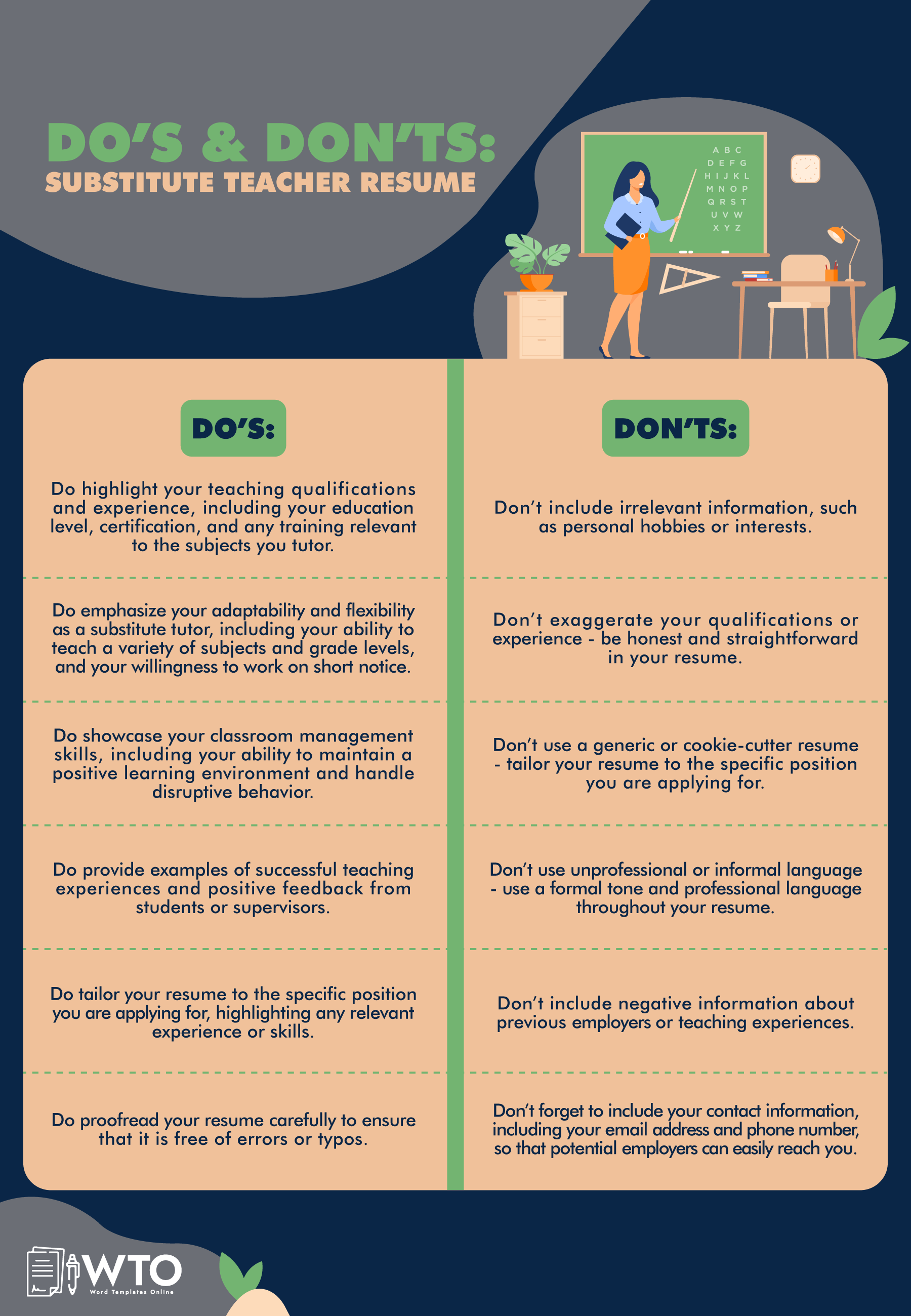 This infographic is about the Do's and Don'ts of a Substitute Teacher Resume.