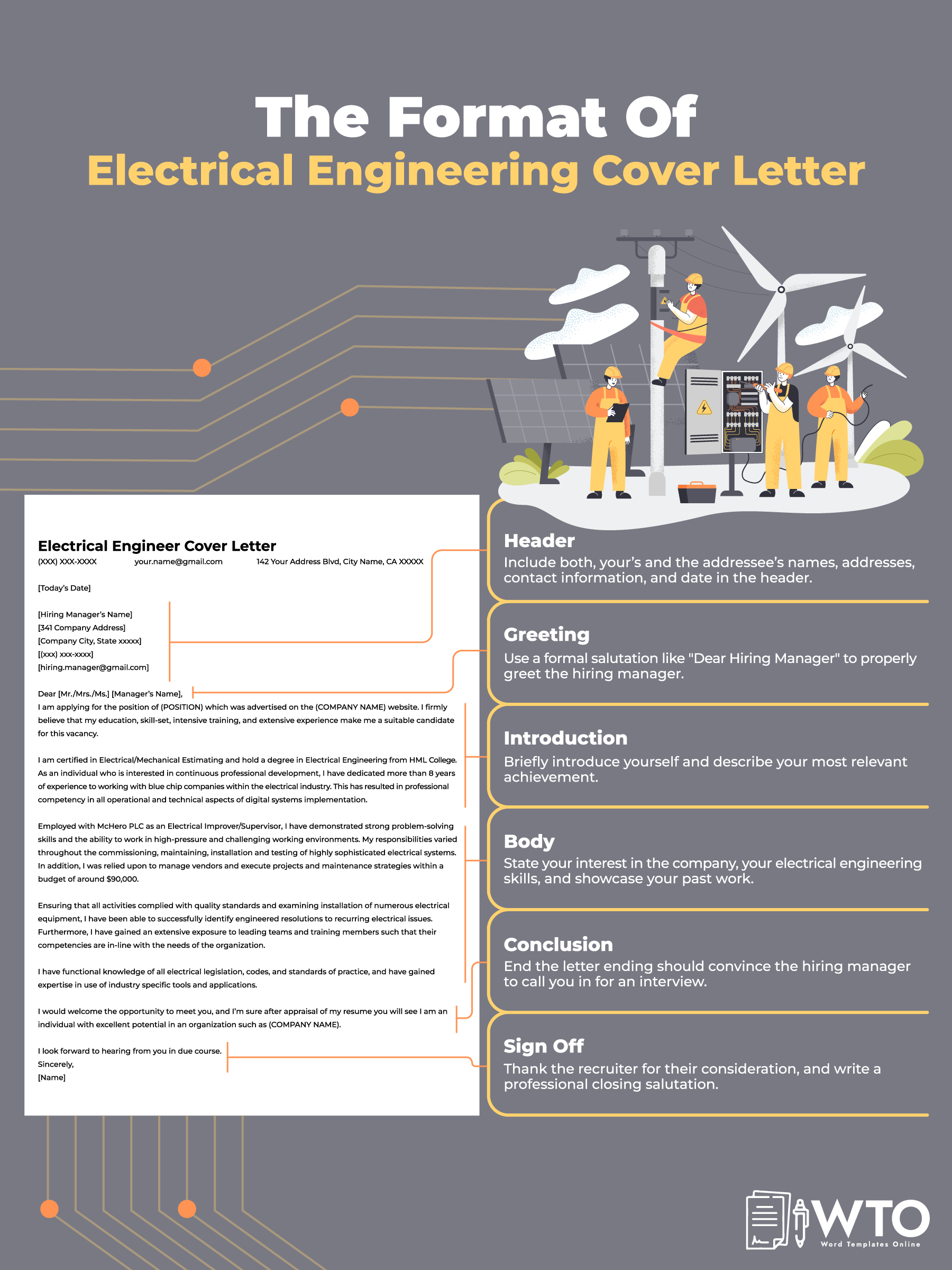 This infographic tells about the format of an electrical engineering cover letter.