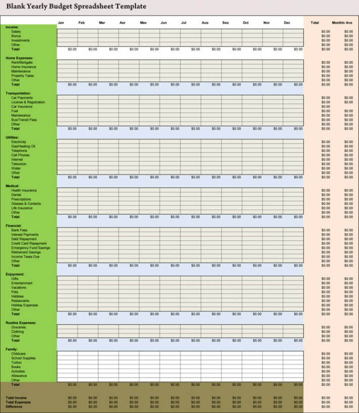 free-yearly-budget-templates-for-excel-how-to-plan