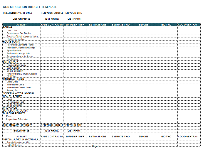 Printable Project Information Estimation Template for Excel Sheet