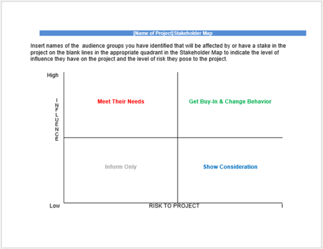 Blank Stakeholder Map Template