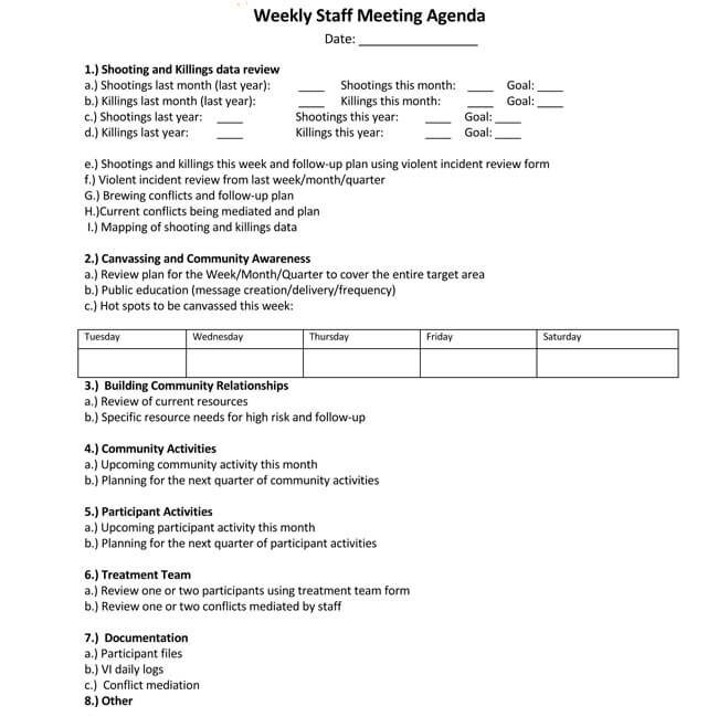 101 Guide Of Weekly Meeting Agenda With Free Templates