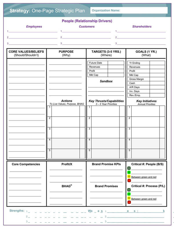 One-Page Strategic Planning Template
